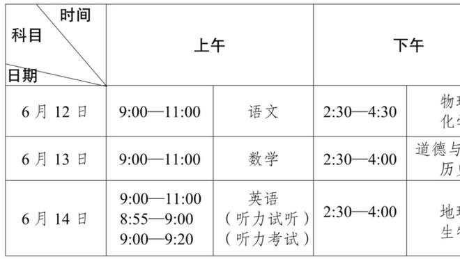 开云怎样冲钱截图0